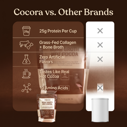 Cocora® Bone Broth Hot Cocoa